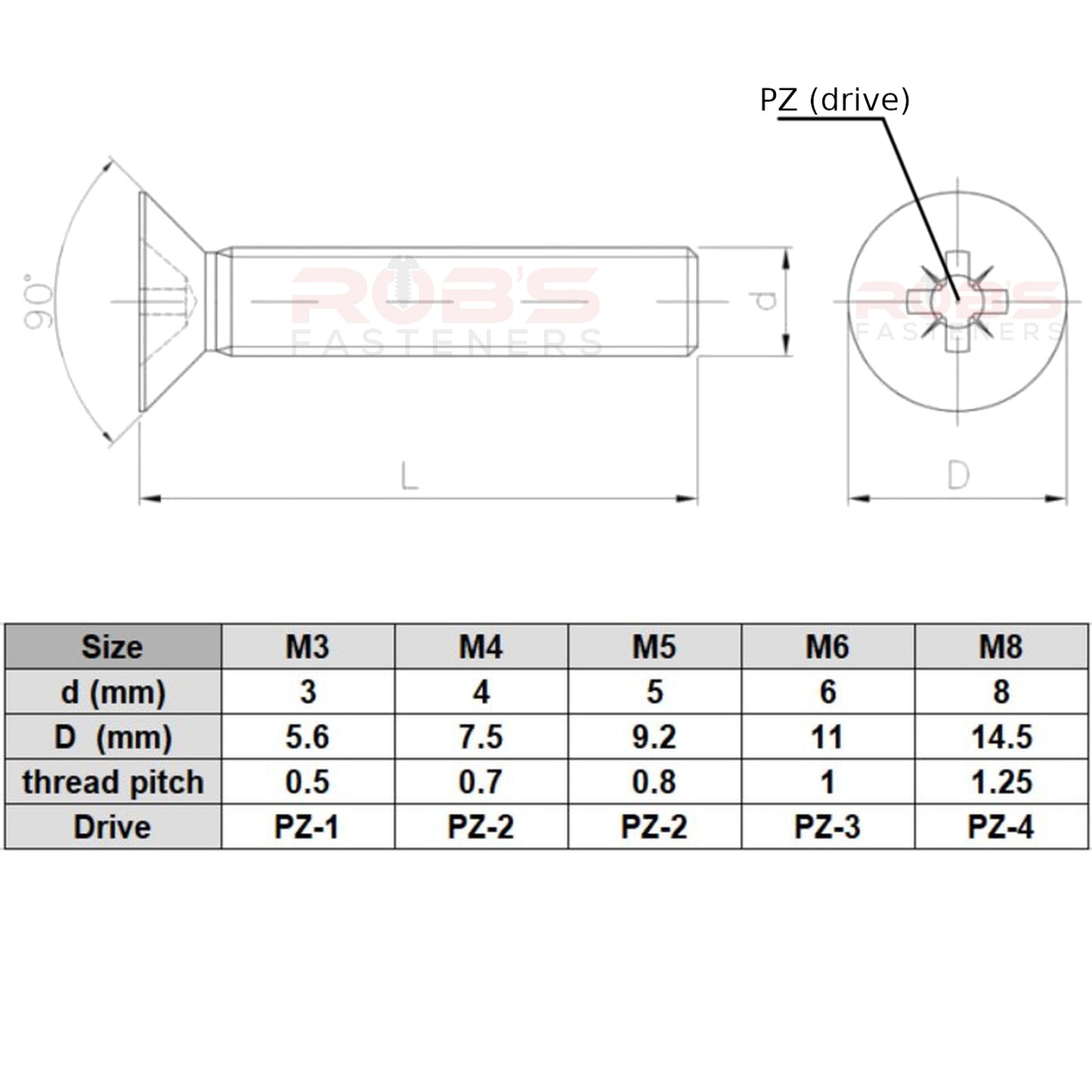BOLTS AND NUTS M4 (4mm) MACHINE SCREWS COUNTERSUNK ZINC PLATED FREE WASHERS