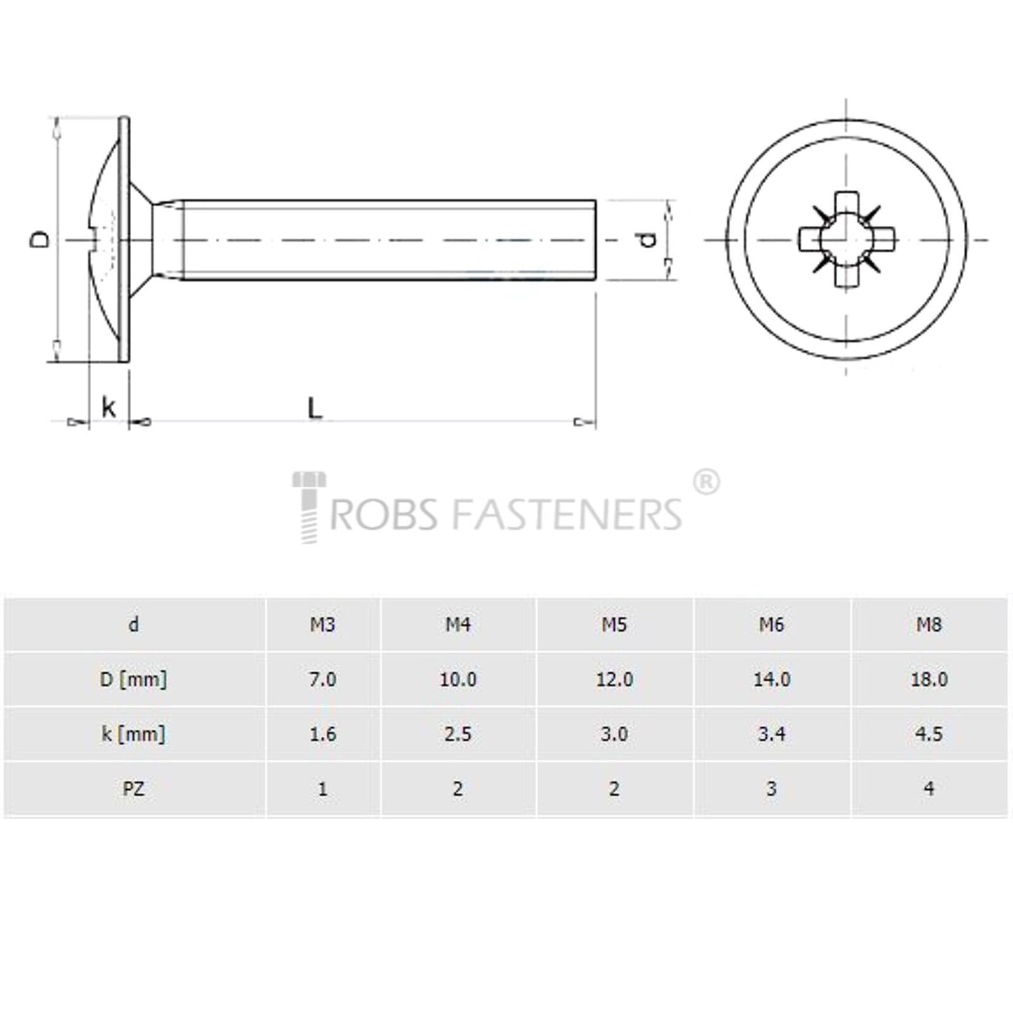 Machine Screws M4 4mm Flange Button Head Pozi Drive Zinc Plated Metric DIN 967