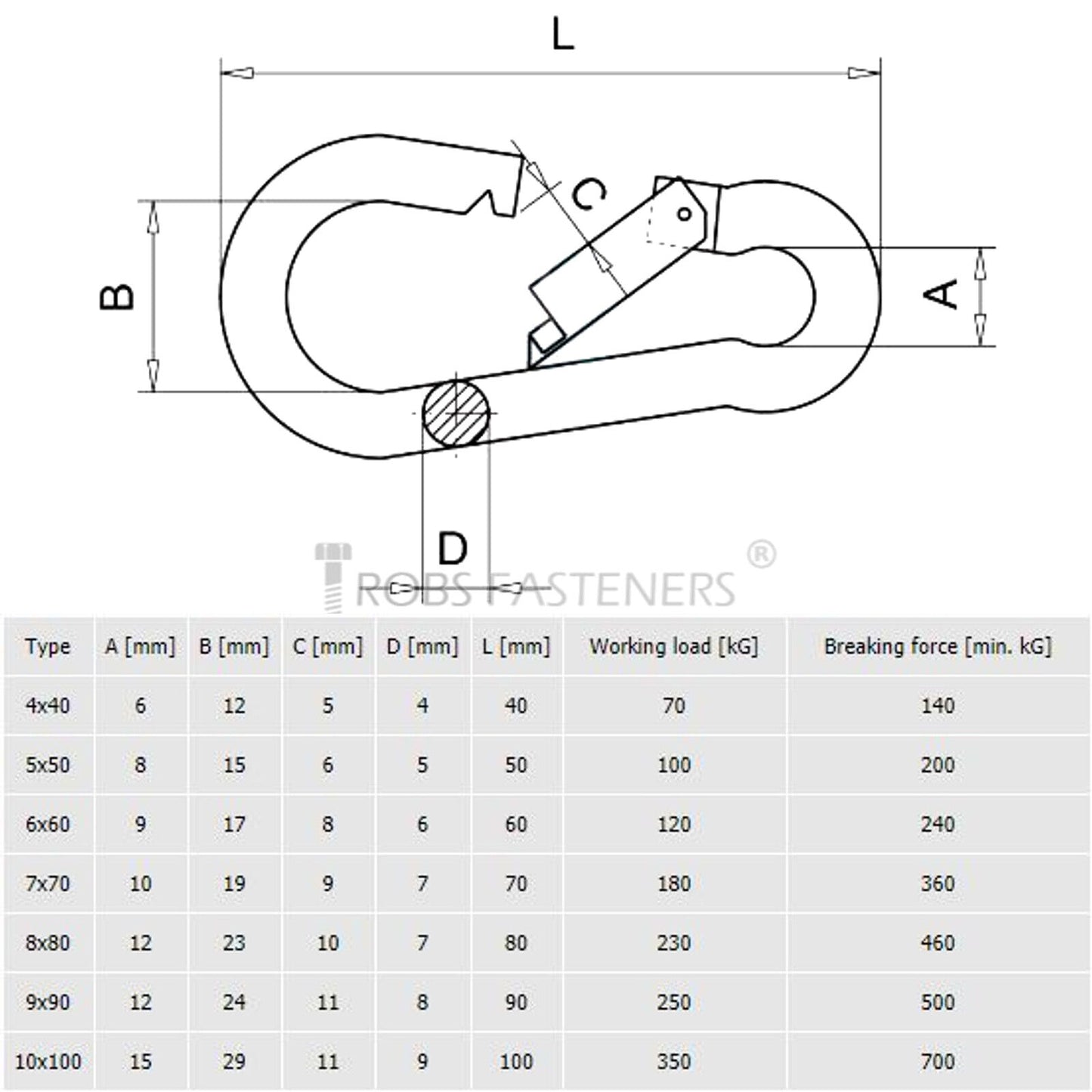 Carabiner Clip Snap Hook Spring Karabiner Clips Locking Carbin 4,5,6,7,8,9,10 mm