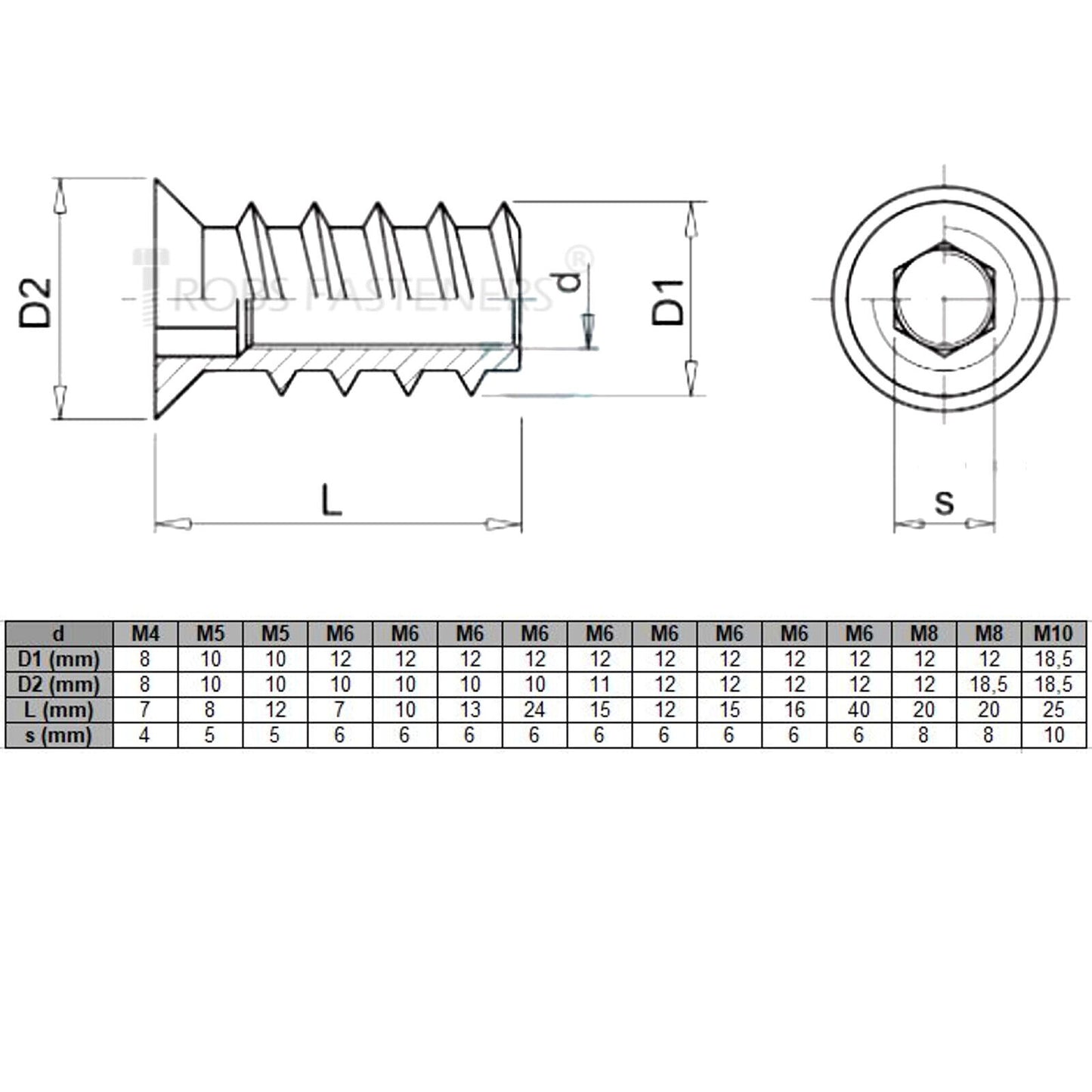 M6 WOOD INSERT NUTS FURNITURE FIXING SCREWS HEX DRIVE METRIC THREAD TYPE A