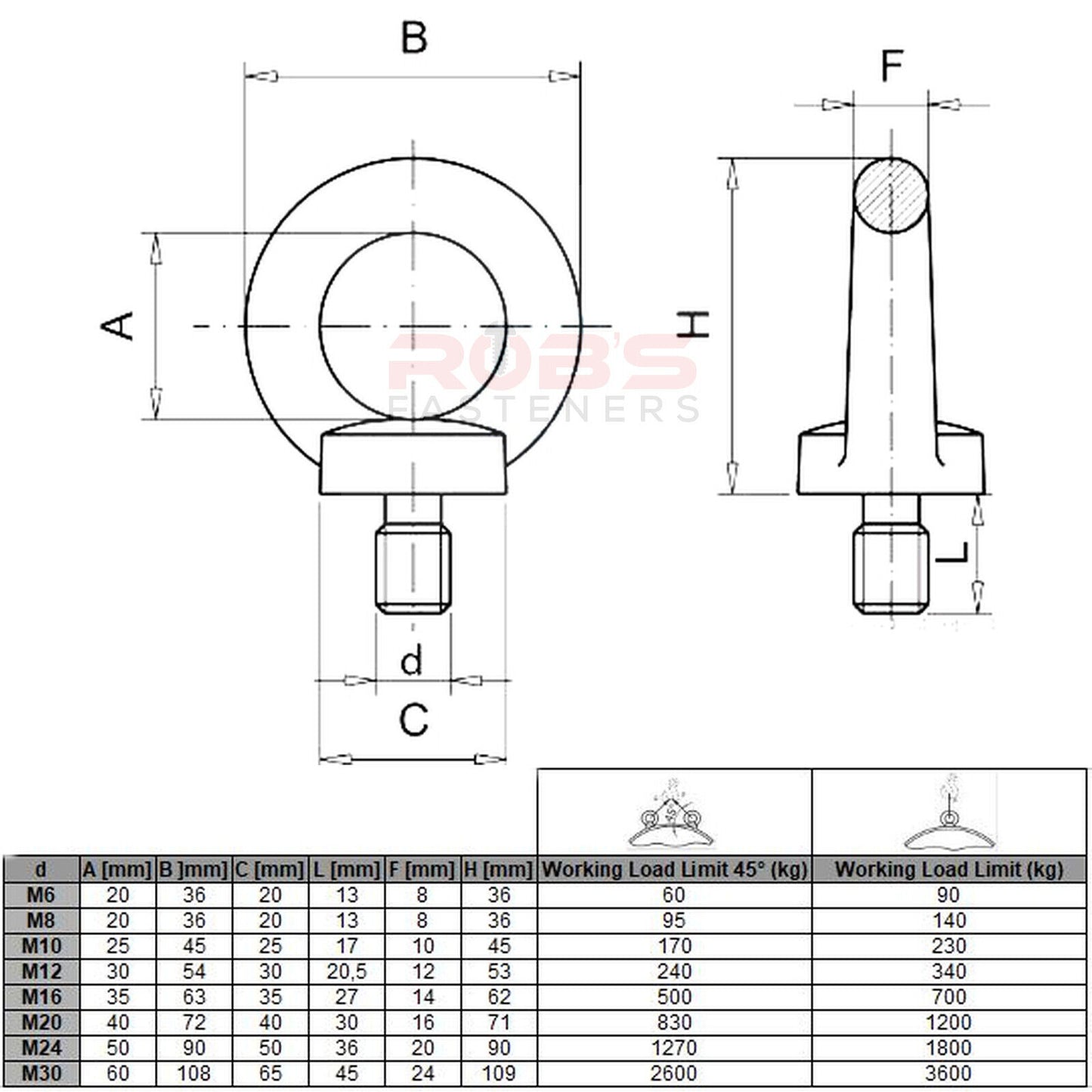 LIFTING EYE BOLTS M12 12 mm BOLT NUTS GALVANIC ZINC MALE METRIC LOAD LIMIT 340kg