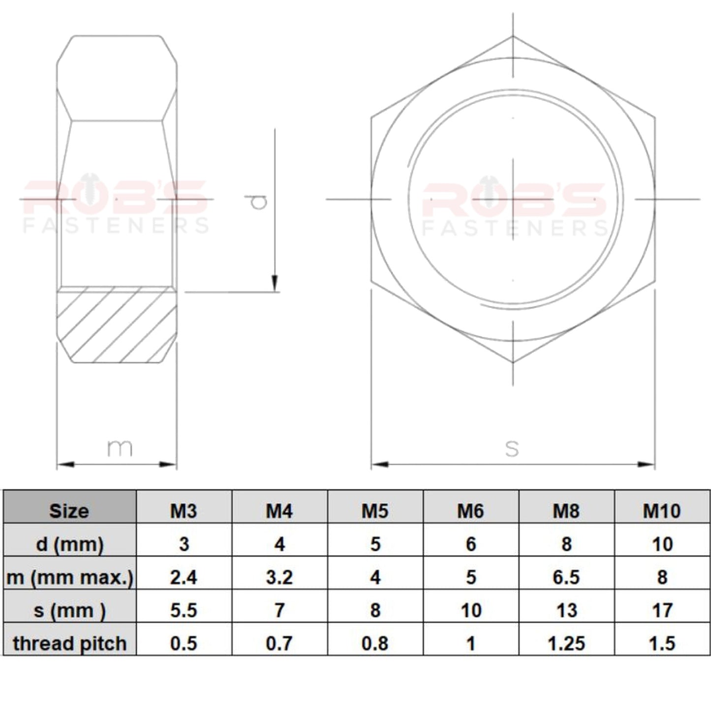 Flange Machine Screws M6 Nuts Washers Bolts Socket Head Flanged Allen Zinc