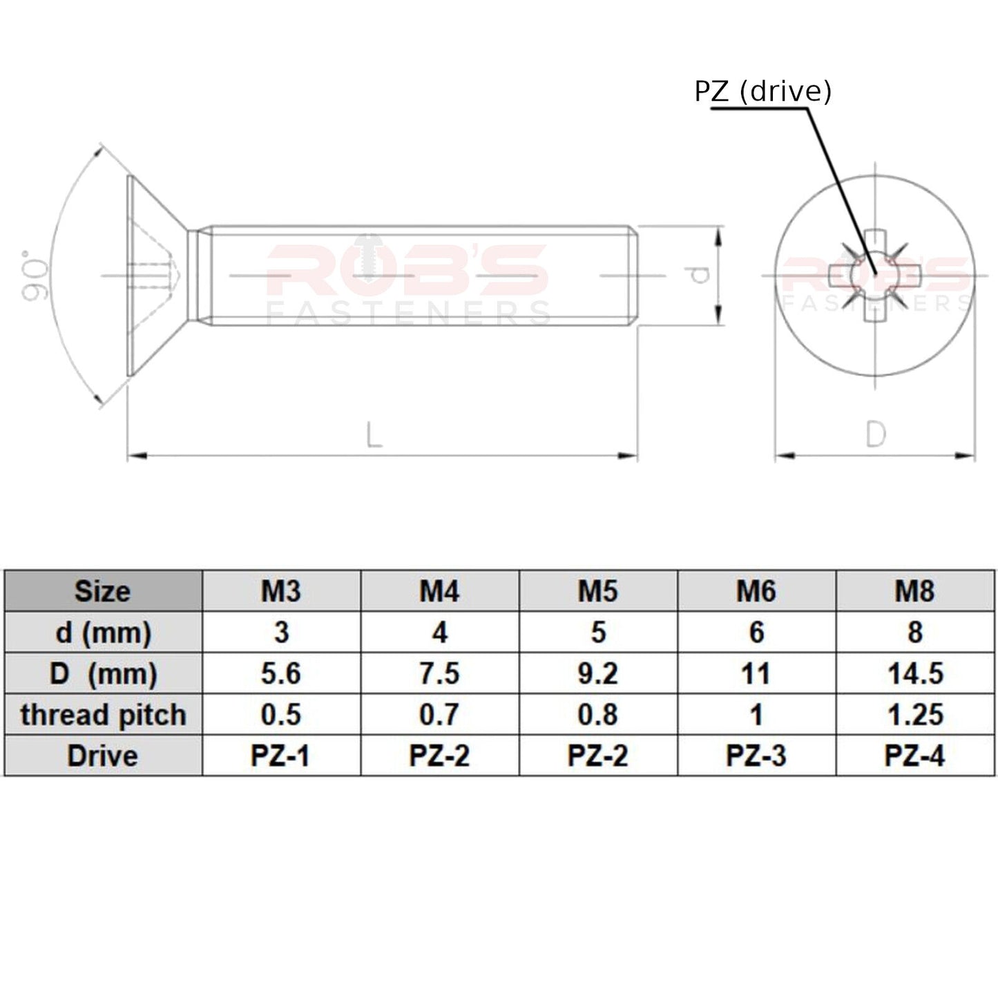 M4 (ø 4mm) MACHINE SCREWS COUNTERSUNK + NUTS & FREE WASHERS