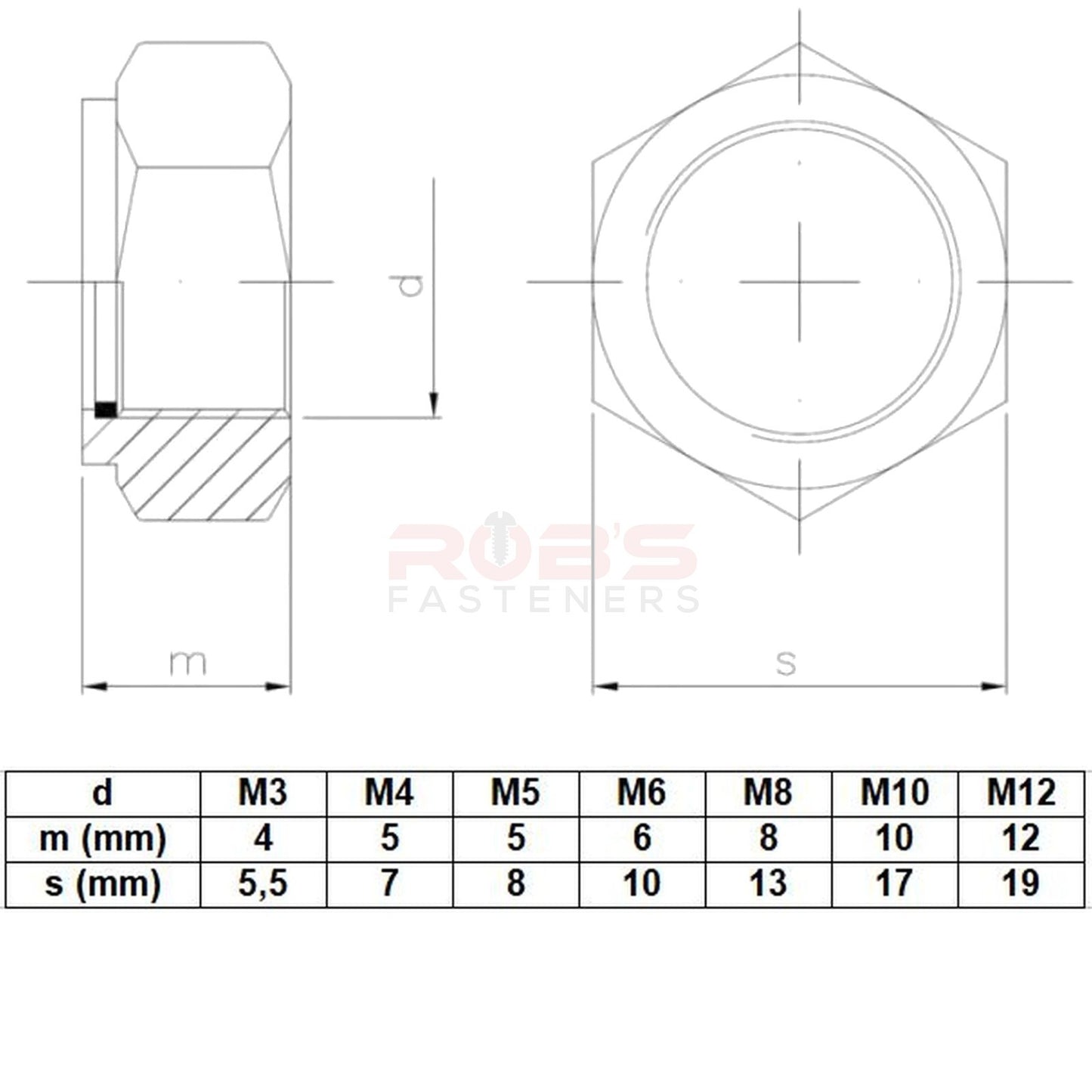 M5 Hex Set Screws Nyloc Nuts and Washers Zinc Plated BZP Full Thread Bolts 8.8