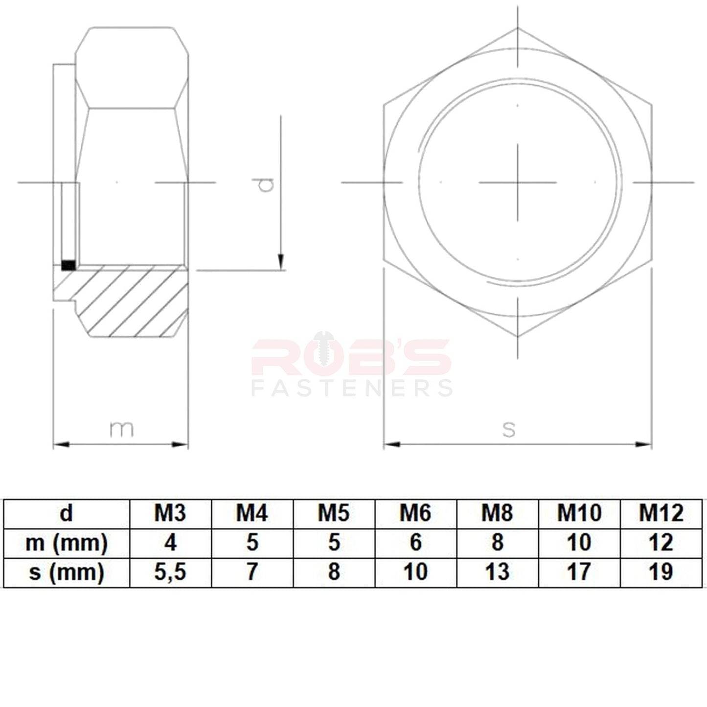 M8 Hex Set Screws Nyloc Nuts and Washers Zinc Plated BZP Full Thread Bolts 8.8